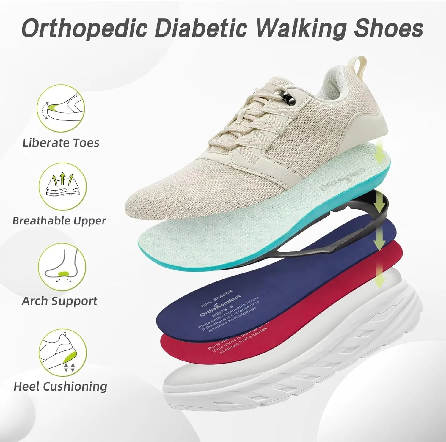 Men's Orthopedic Diabetic Wide Walking Shoes: Comfortable Plantar Fasciitis Fashion Sneakers with Arch Support, Casual Hammer Toes Swollen Tennis Work Sports Shoes for Heel and Foot Pain Relief